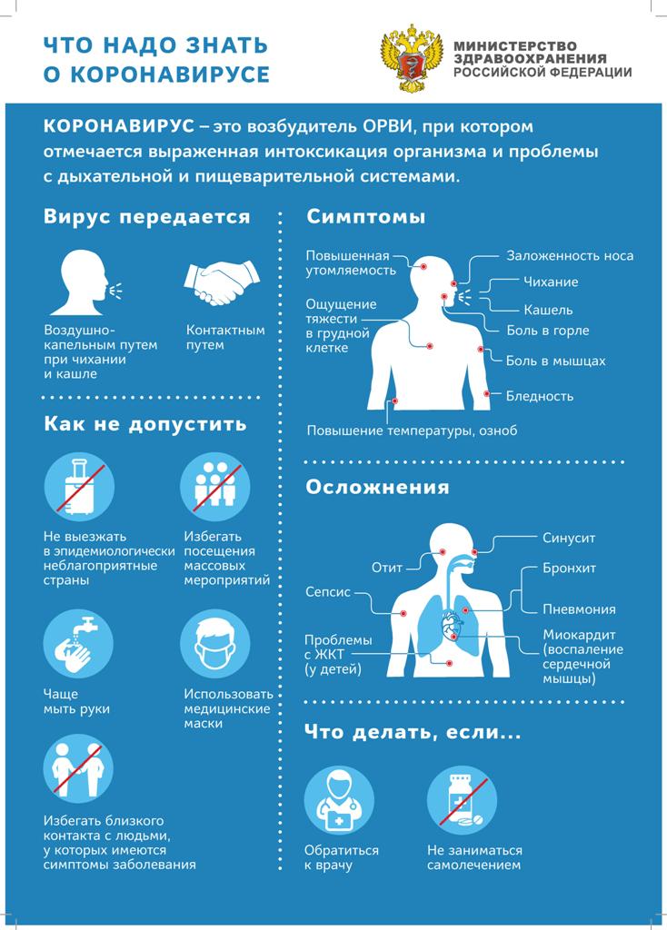 Coronavirus.jpg